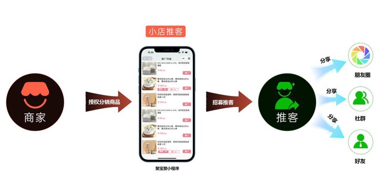 网站维护外包